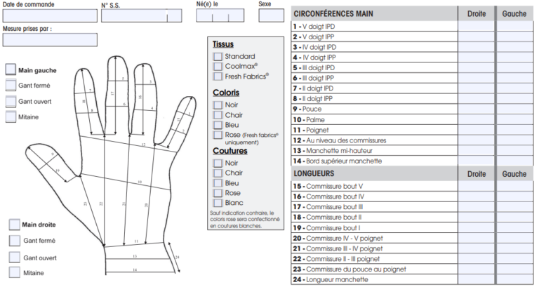 extrait fiche de mesure gant