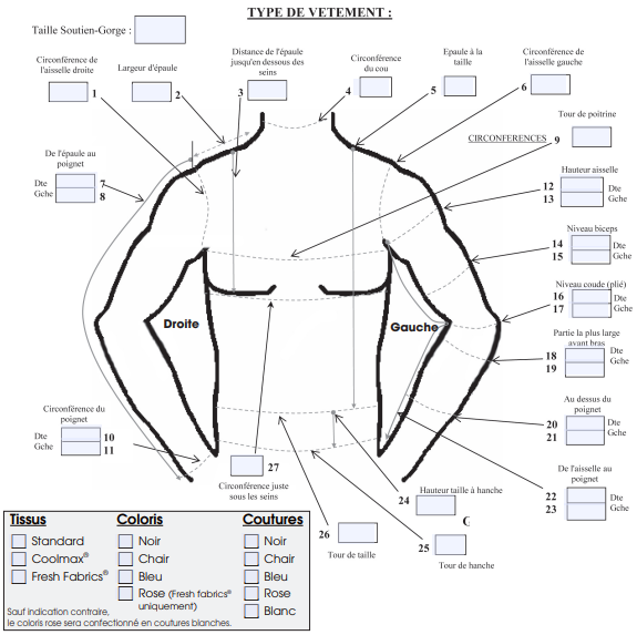 extrait fiche de mesure veste