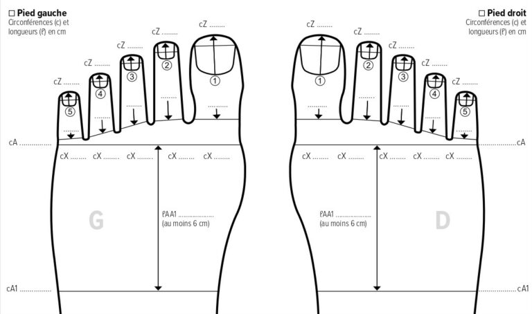 Extrait d'une fiche de prise de mesure - pieds